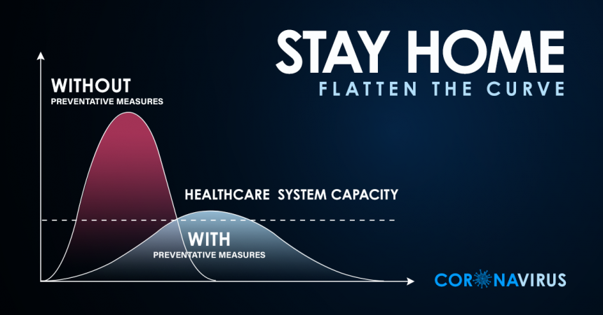 Stay Home Flatten the Curve Graphic